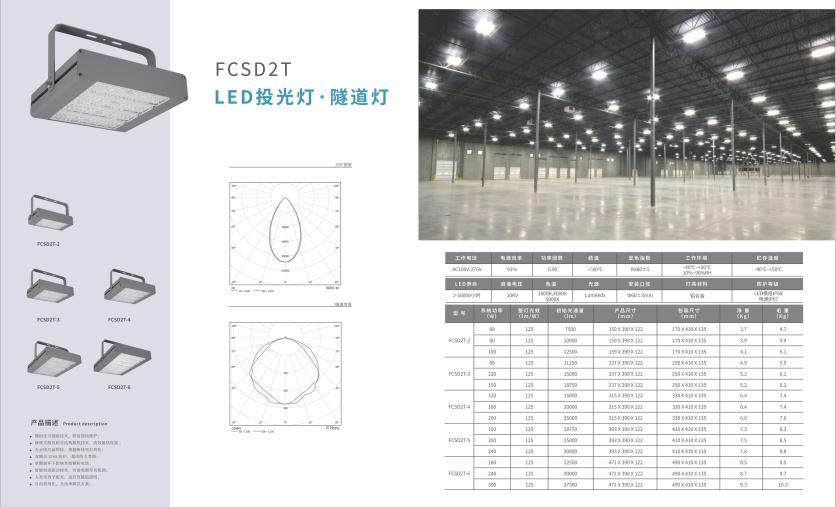 托喀依乡投光灯