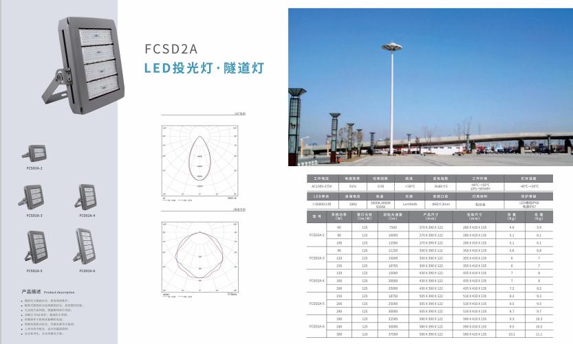 托喀依乡投光灯